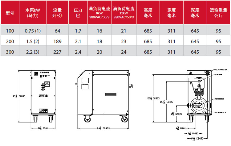 IC系列模溫機(jī) IC系列模溫機(jī)